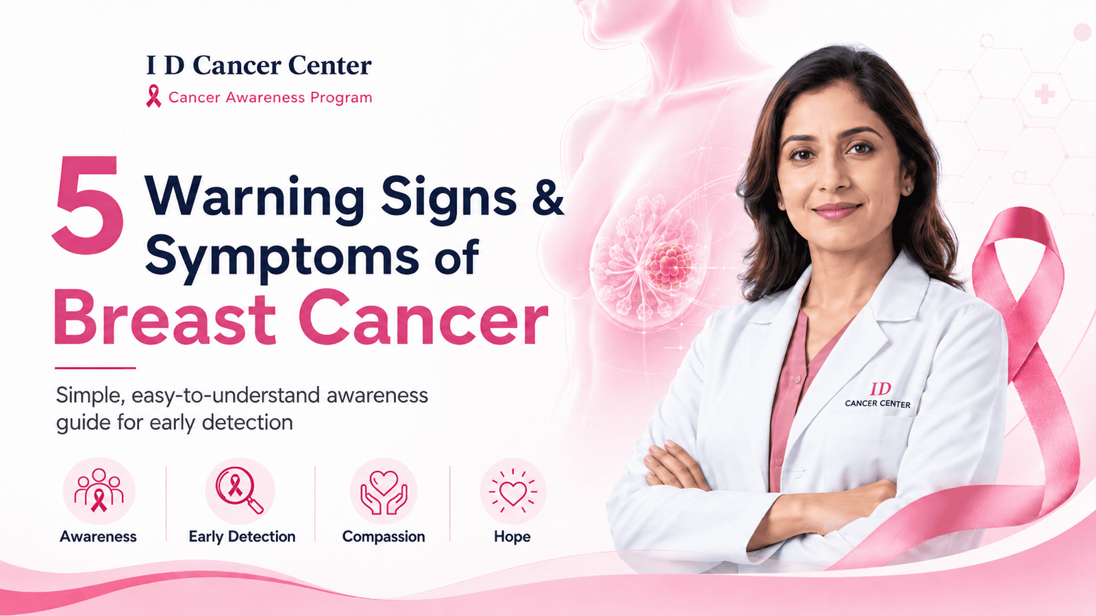 5 Warning Signs and Symptoms of Breast Cancer